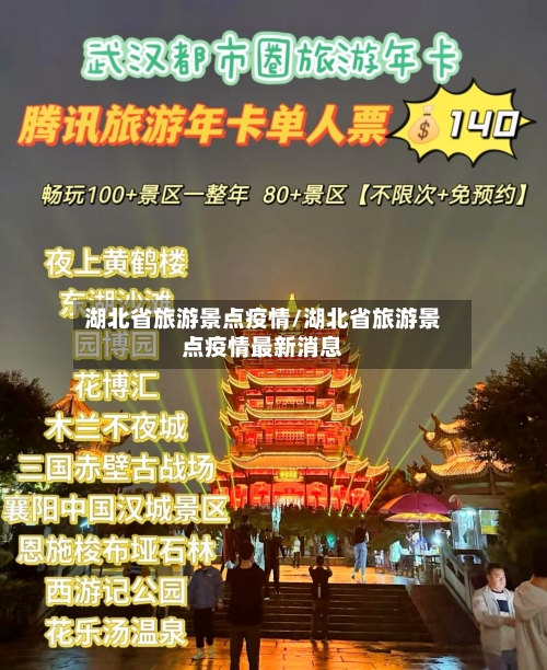 湖北省旅游景点疫情/湖北省旅游景点疫情最新消息-第1张图片
