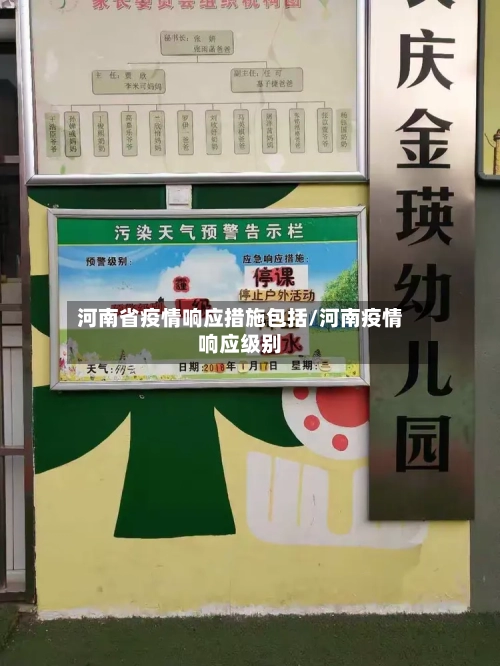 河南省疫情响应措施包括/河南疫情响应级别-第2张图片