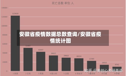 安徽省疫情数据总数查询/安徽省疫情统计图-第2张图片