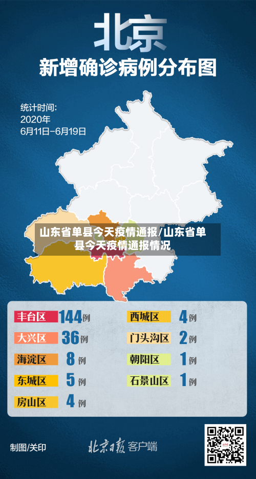 山东省单县今天疫情通报/山东省单县今天疫情通报情况-第1张图片