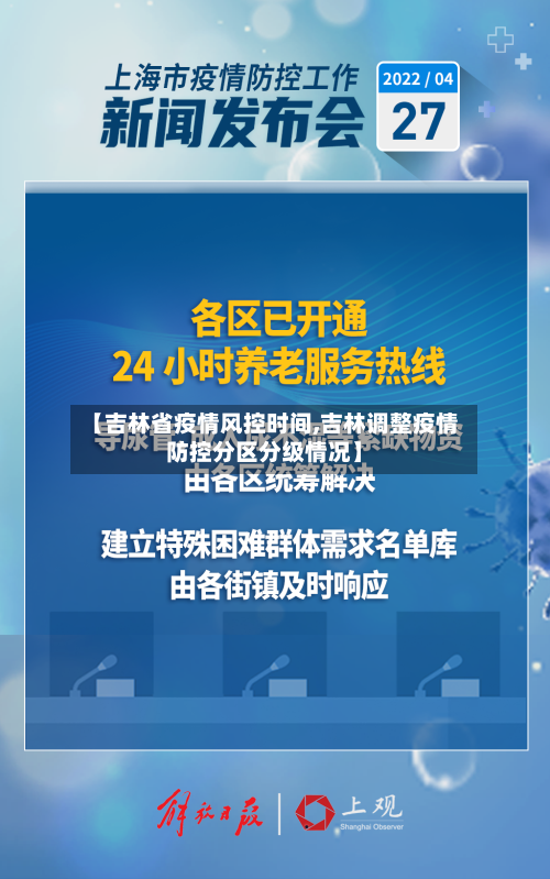 【吉林省疫情风控时间,吉林调整疫情防控分区分级情况】-第1张图片