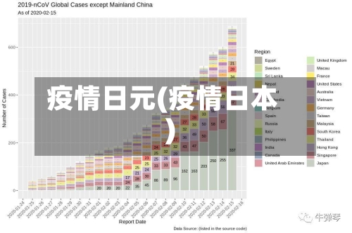 疫情日元(疫情日本)-第2张图片