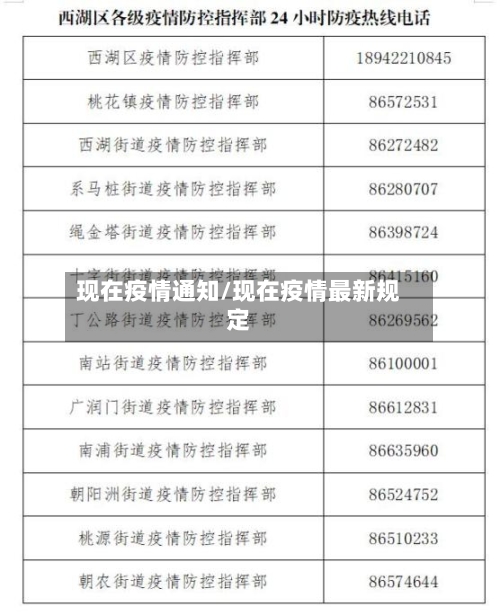 现在疫情通知/现在疫情最新规定-第1张图片