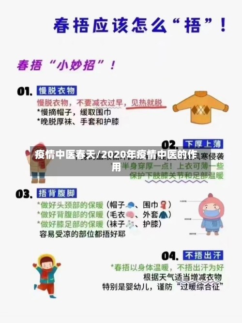 疫情中医春天/2020年疫情中医的作用-第2张图片
