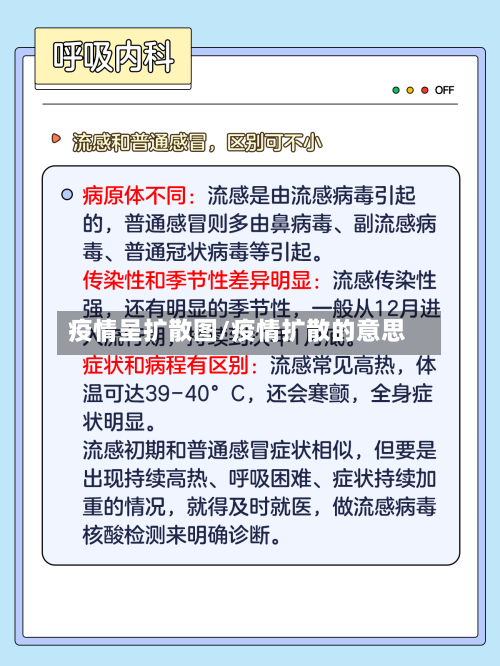 疫情呈扩散图/疫情扩散的意思-第2张图片