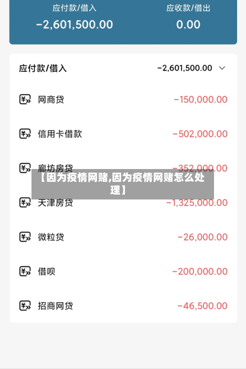 【因为疫情网赌,因为疫情网赌怎么处理】-第2张图片
