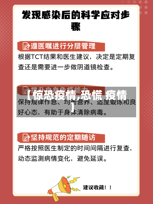 【惊恐疫情,恐慌 疫情】-第1张图片