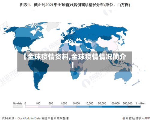【全球疫情资料,全球疫情情况简介】-第1张图片