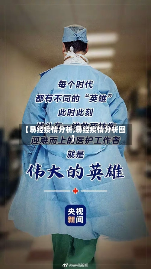 【易经疫情分析,易经疫情分析图】-第1张图片