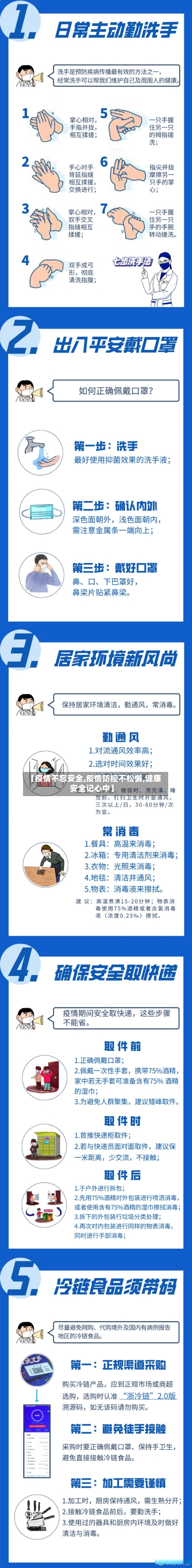 【疫情不忘安全,疫情防控不松懈,健康安全记心中】-第3张图片