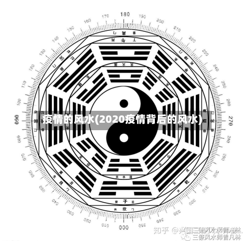 疫情的风水(2020疫情背后的风水)-第1张图片