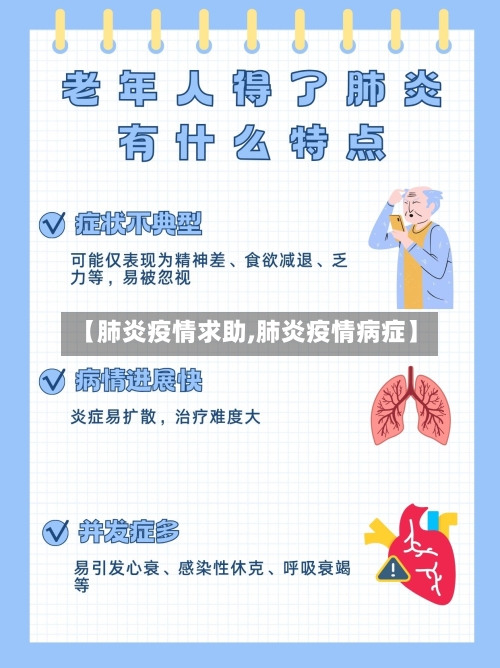 【肺炎疫情求助,肺炎疫情病症】-第1张图片