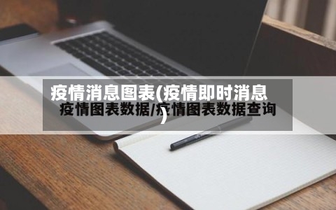 疫情消息图表(疫情即时消息)-第1张图片
