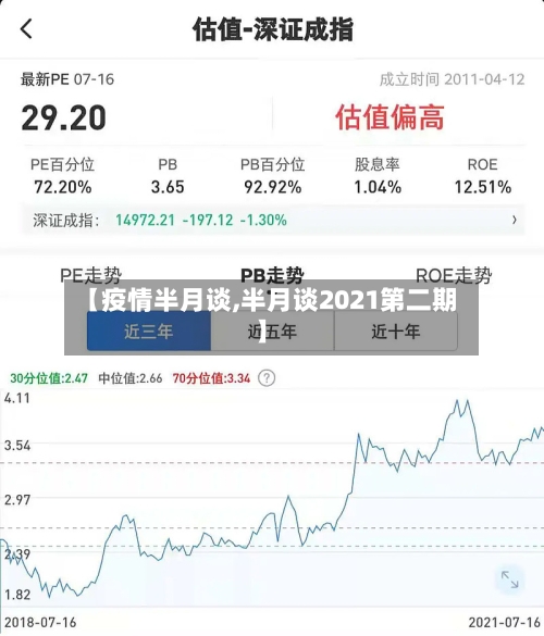 【疫情半月谈,半月谈2021第二期】-第2张图片