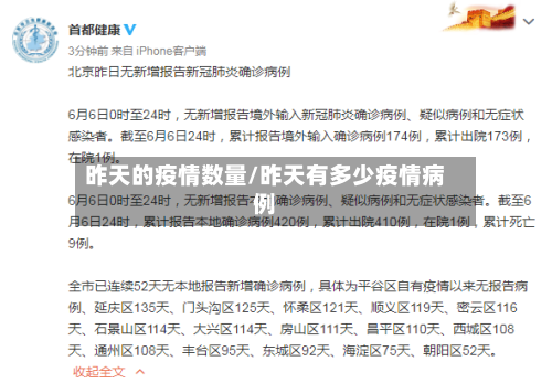 昨天的疫情数量/昨天有多少疫情病例-第2张图片