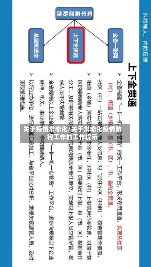 关于疫情常态化/关于常态化疫情防控工作的工作提示-第2张图片