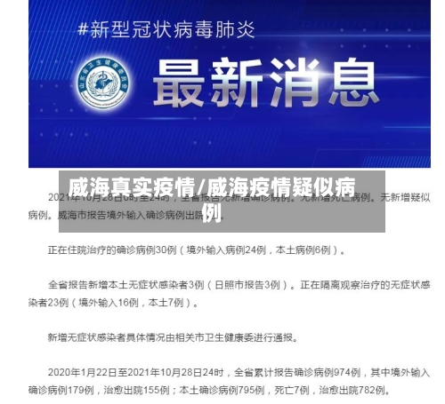威海真实疫情/威海疫情疑似病例-第3张图片