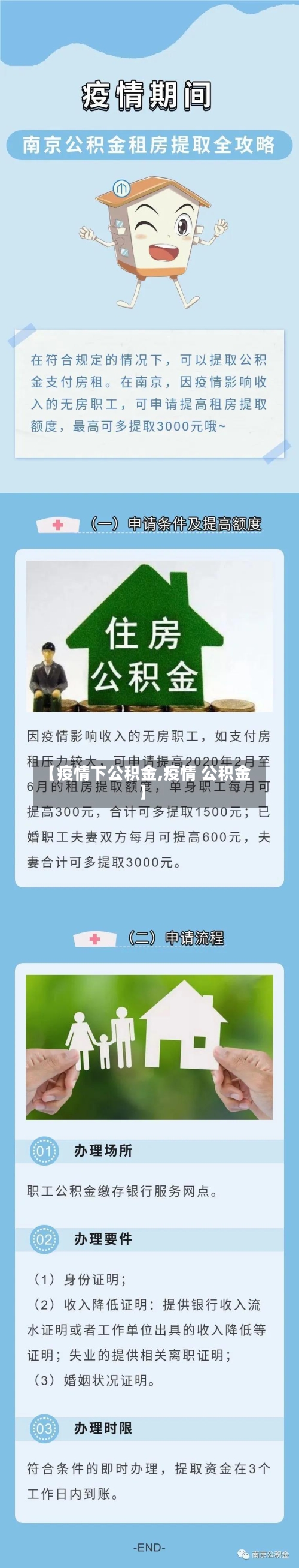 【疫情下公积金,疫情 公积金】-第1张图片