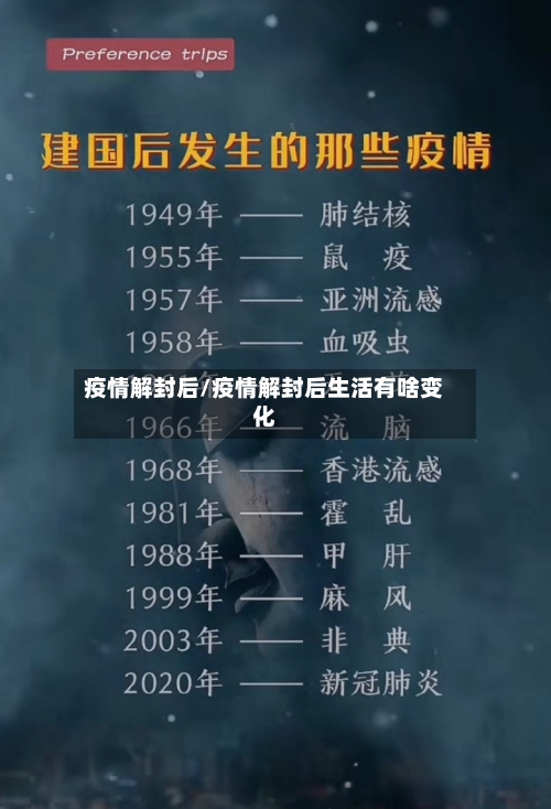 疫情解封后/疫情解封后生活有啥变化-第3张图片