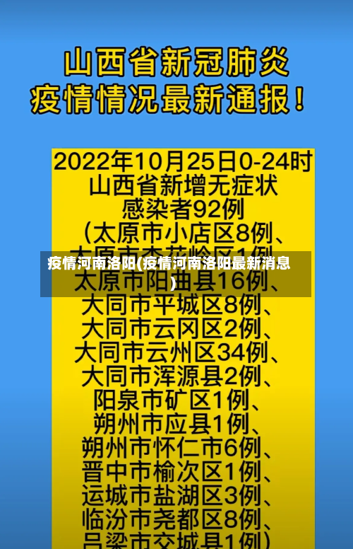 疫情河南洛阳(疫情河南洛阳最新消息)-第1张图片
