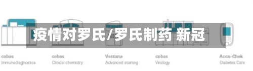 疫情对罗氏/罗氏制药 新冠-第3张图片