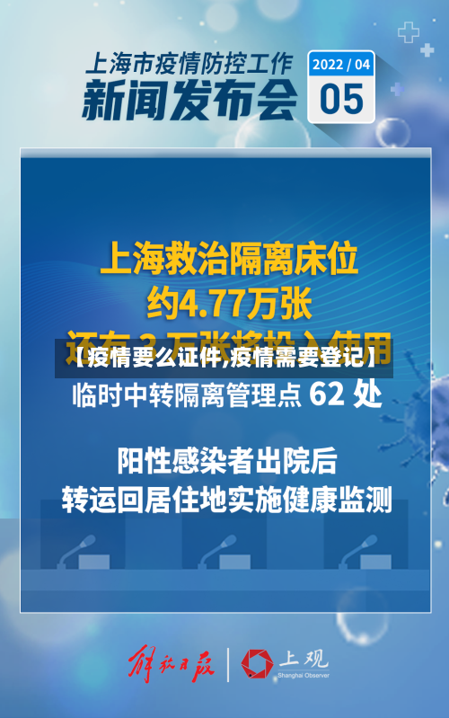 【疫情要么证件,疫情需要登记】-第2张图片