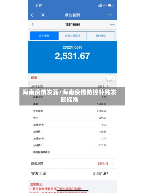 海南疫情发薪/海南疫情防控补贴发放标准-第2张图片