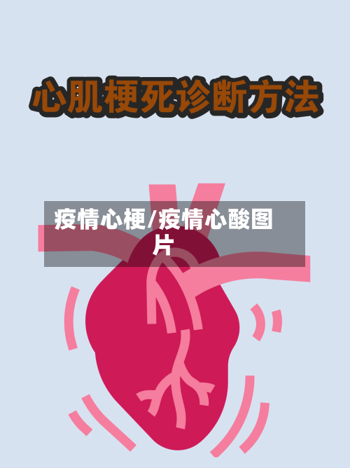 疫情心梗/疫情心酸图片-第1张图片
