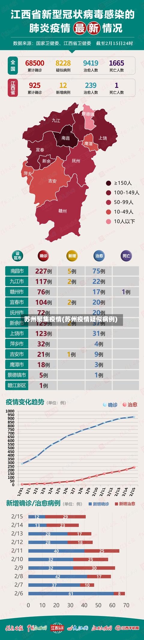 苏州聚集疫情(苏州疫情疑似病例)-第2张图片