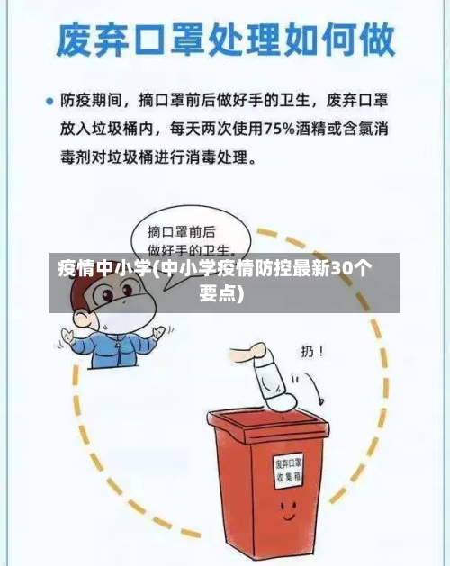 疫情中小学(中小学疫情防控最新30个要点)-第1张图片