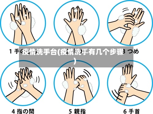 疫情洗手台(疫情洗手有几个步骤)-第3张图片