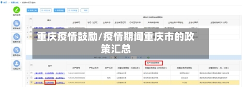 重庆疫情鼓励/疫情期间重庆市的政策汇总-第1张图片