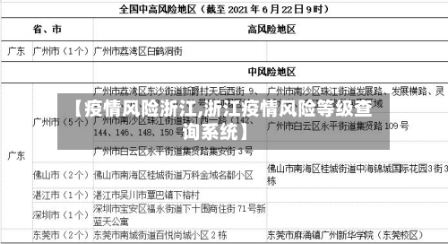 【疫情风险浙江,浙江疫情风险等级查询系统】-第1张图片