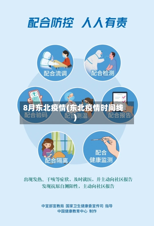 8月东北疫情(东北疫情时间线)-第1张图片