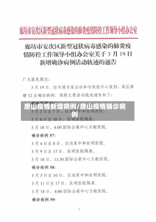 唐山疫情新增病例/唐山疫情确诊病例-第1张图片