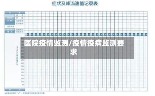 医院疫情监测/疫情疫病监测要求-第1张图片