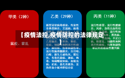 【疫情法控,疫情防控的法律规定】-第1张图片