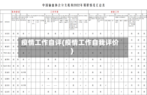 疫情工作自评(疫情工作自我评价)-第1张图片