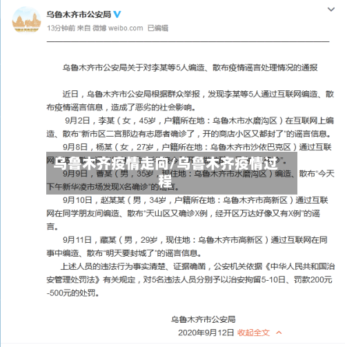 乌鲁木齐疫情走向/乌鲁木齐疫情过程-第2张图片