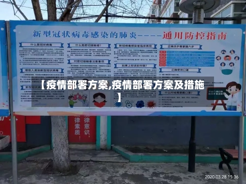 【疫情部署方案,疫情部署方案及措施】-第1张图片