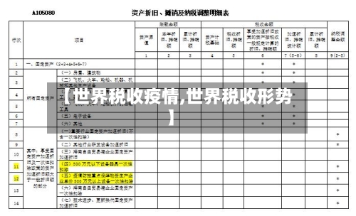 【世界税收疫情,世界税收形势】-第3张图片