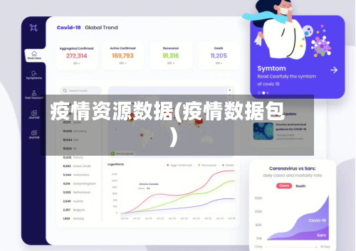 疫情资源数据(疫情数据包)-第3张图片