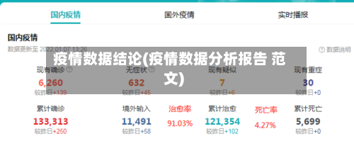 疫情数据结论(疫情数据分析报告 范文)-第2张图片