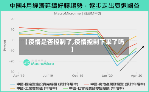 【疫情是否控制了,疫情控制下来了吗】-第1张图片