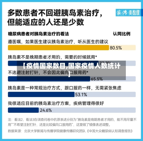 【疫情国家数目,国家疫情人数统计】-第1张图片