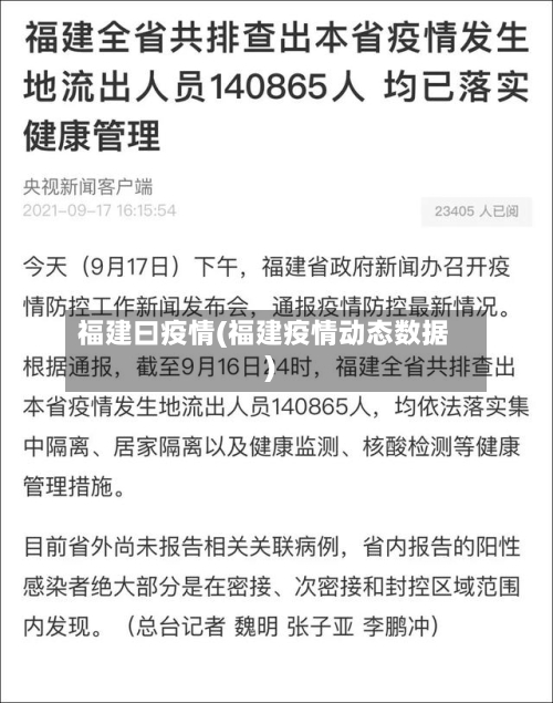 福建曰疫情(福建疫情动态数据)-第2张图片