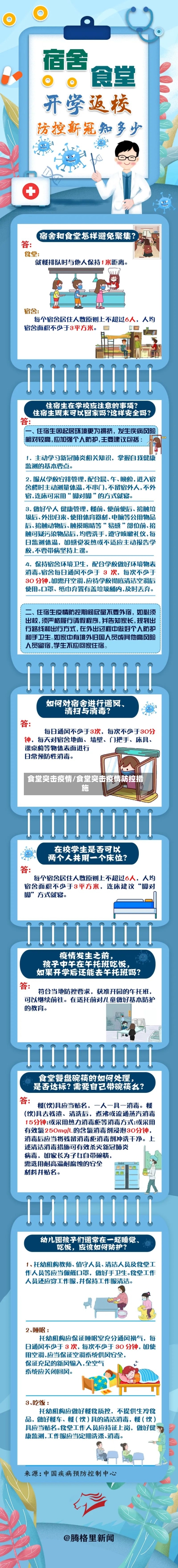 食堂突击疫情/食堂突击疫情防控措施-第3张图片