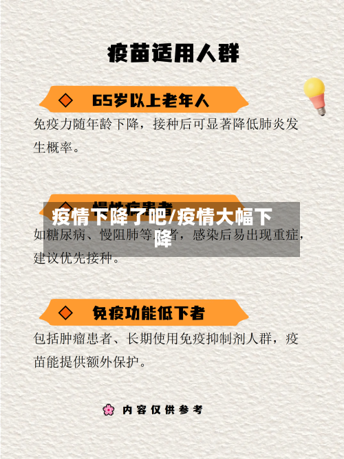 疫情下降了吧/疫情大幅下降-第1张图片