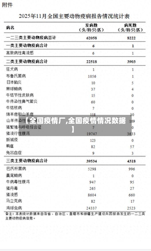 【全国疫情厂,全国疫情情况数据】-第2张图片