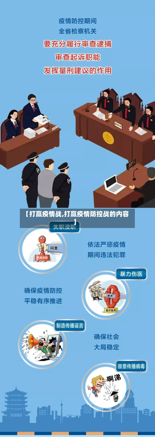 【打赢疫情战,打赢疫情防控战的内容】-第1张图片